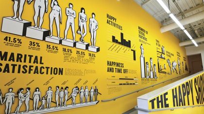 Poster, copertine, documentari, i lavori di Stefan Sagmeister