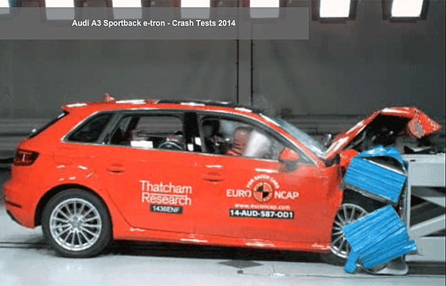 EuroNcap, i risultati dei nuovi test