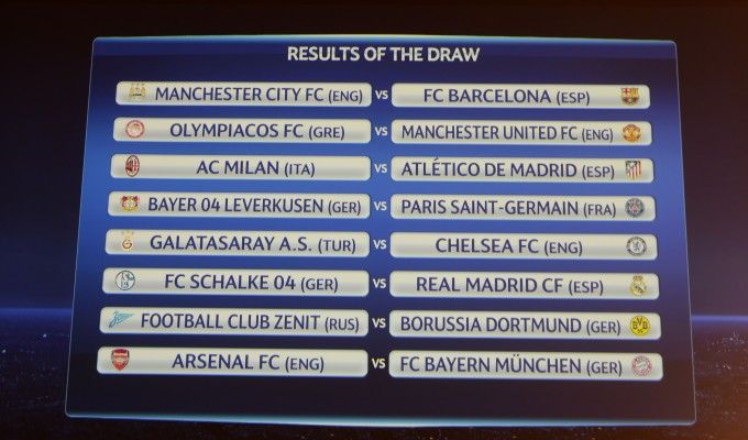 Champions, il Milan pesca l'Atletico Madrid. Arsenal-Bayern il clou