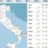 Previsioni meteo: il bel tempo si scansa per qualche giorno ma da giovedì torna il sole