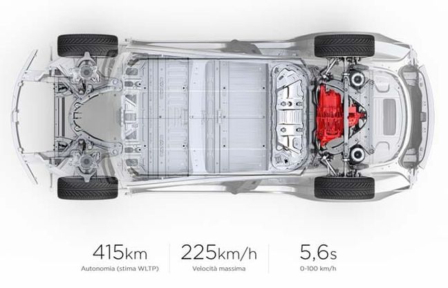 Tesla, parte l’assalto del mercato italiano