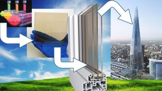 La finestra diventa intelligente e produce energia come un pannello