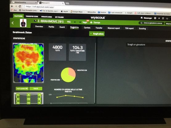 Ecco Wyscout, la app che contiene tutto il calcio
