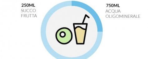 Sport: dopo l'allenamento ci vuole una dieta sana