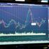 Tregua per lo spread,  il differenziale di nuovo sotto quota 180